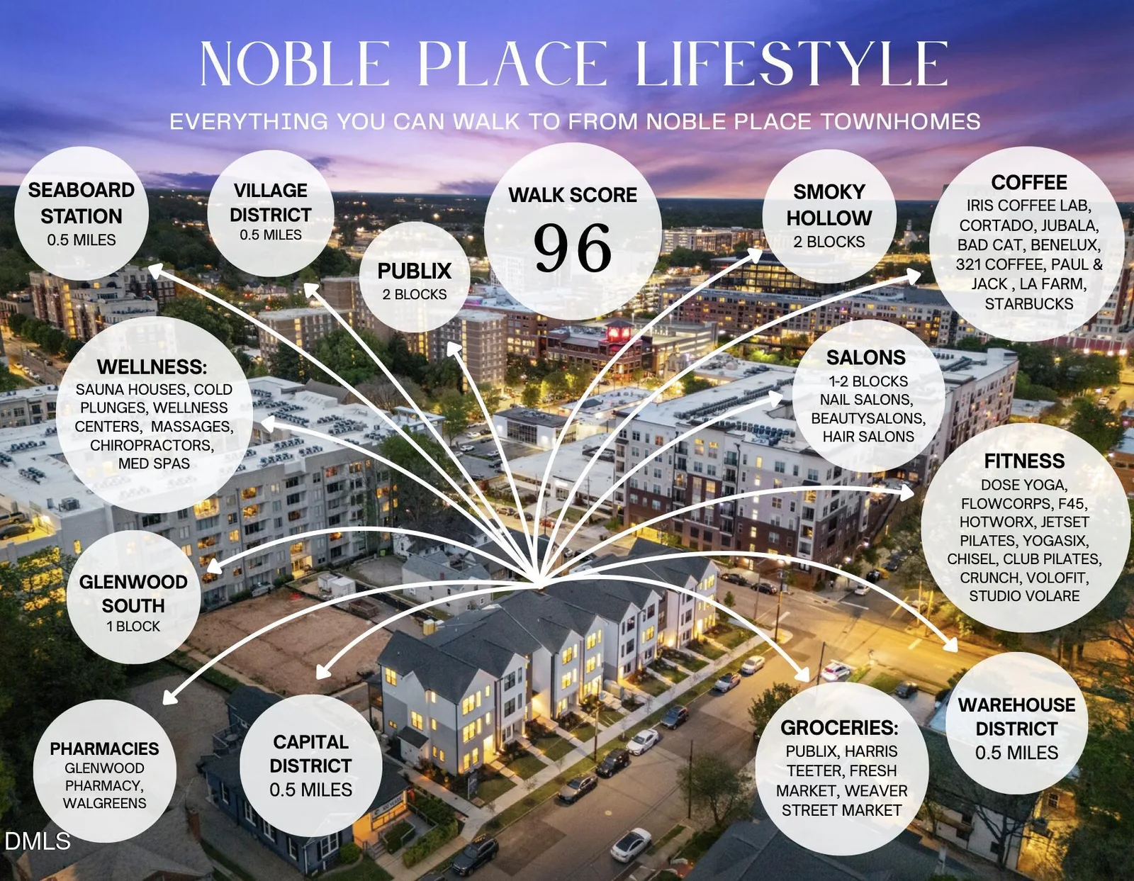 NOBLE PLACE TOWNHOMES